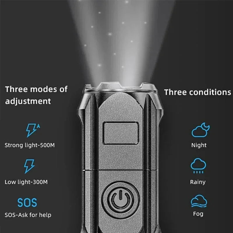 3 Modes Portable 2 IN1 Ultra Bright G3 Tactical LED Mini Flashlight Outdoor Lighting Power Bank Flashlight With USB Rechargeabl