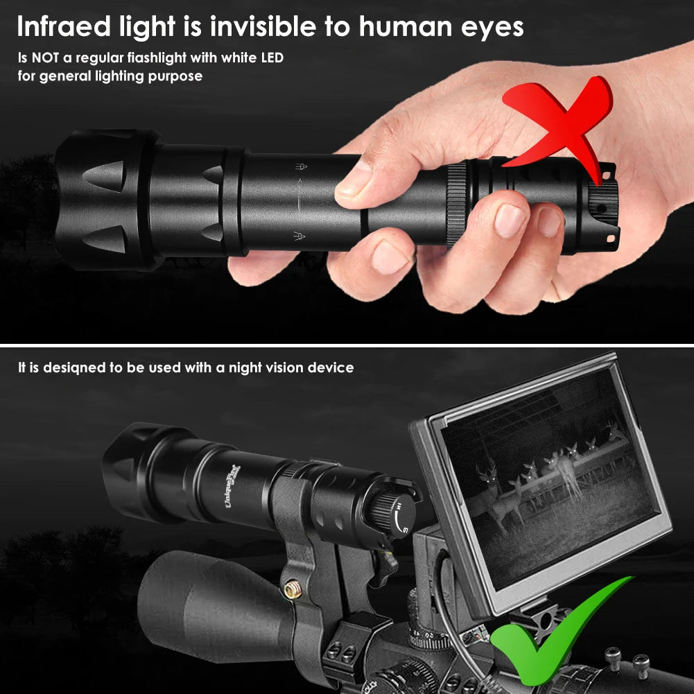 UniqueFire 2002D Vcsel LED IR 940NM 850NM Flashlight Zoom Hunting Fishing Night Vision Torch Rechargeable USB-C 18650 Battery