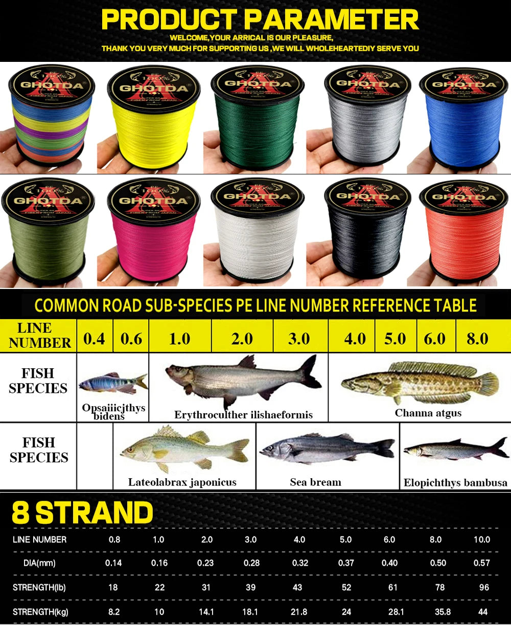 Ghotda 8X Super Strong Braided Fishing Line Multicolor Multifilament Carp Fishing Line 1000m-300m Fishing Gear