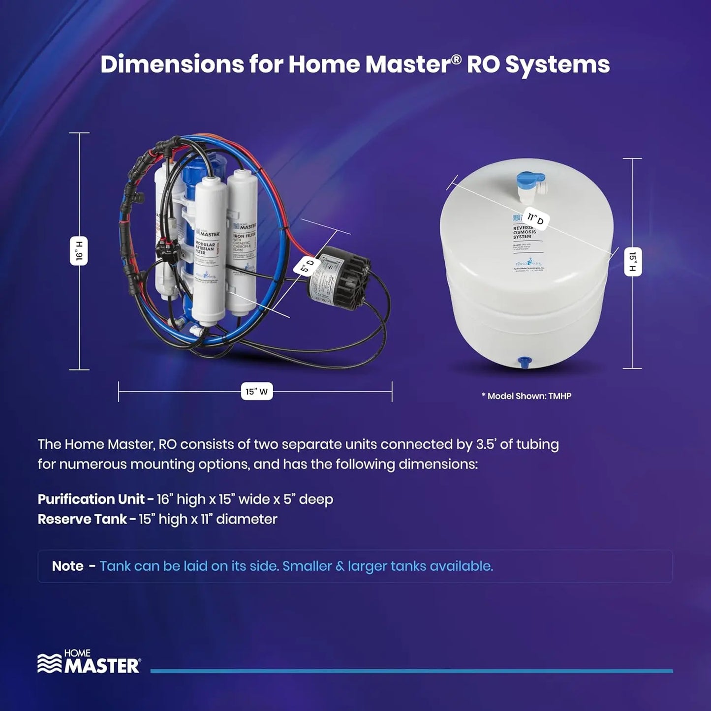 TMHP HydroPerfection Reverse Osmosis System 9-stages Patented 2-pass Alkaline Remineralization Fast 4.5 Sec Fill Rate