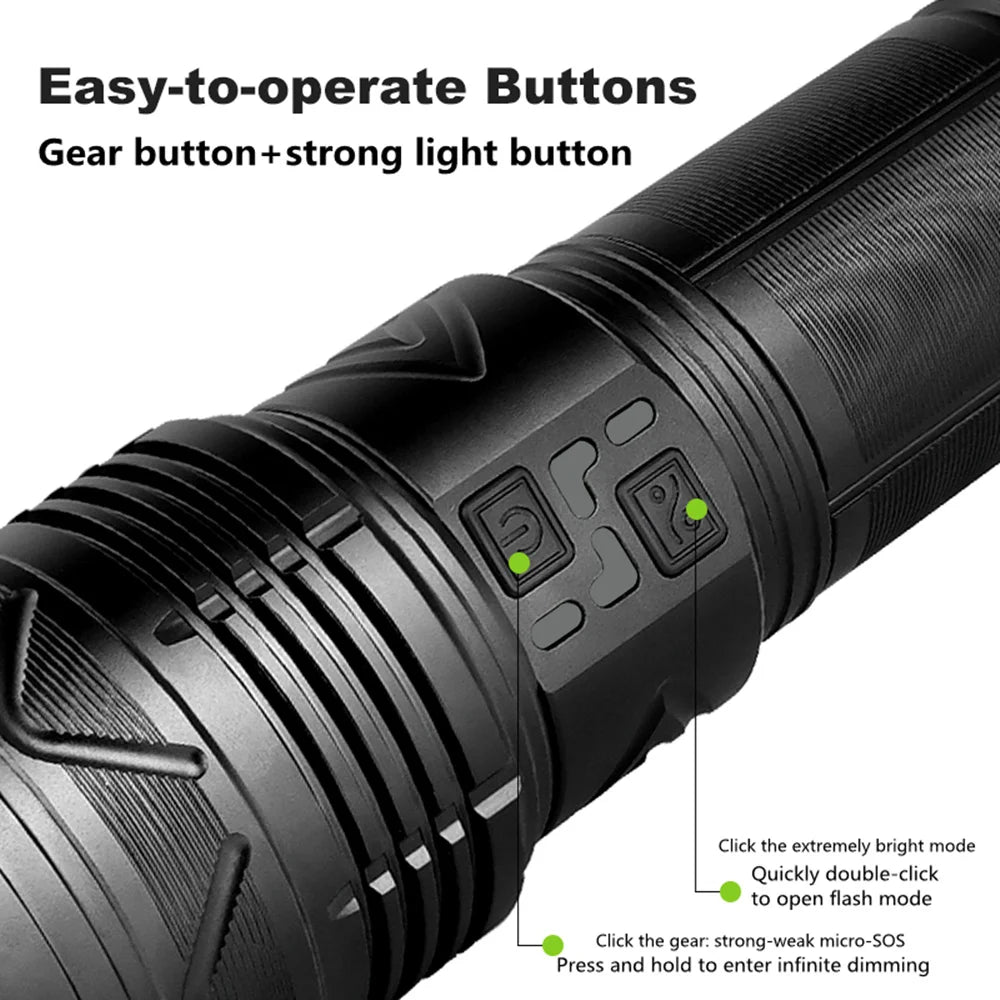 Powerful LED Flashlight Super Bright Spotlight Long Range Zoomable Emergency Torch Outdoor Tactical Lamp lantern Power Display