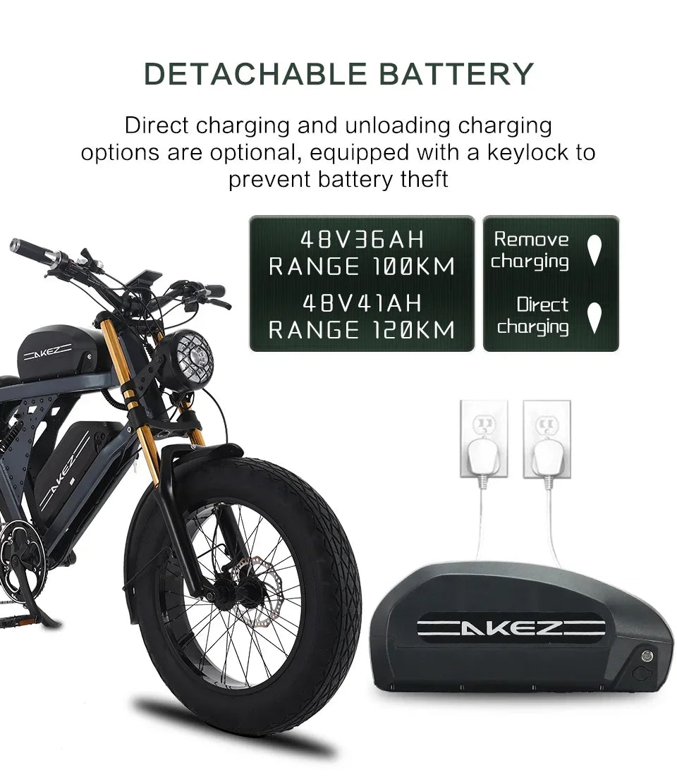 Electric Bicycle 1500W48V60AH High Speed Motor Electric Bike Mountain Off-Road Ebike Hydraulic disc brake motorcycle style Ebike