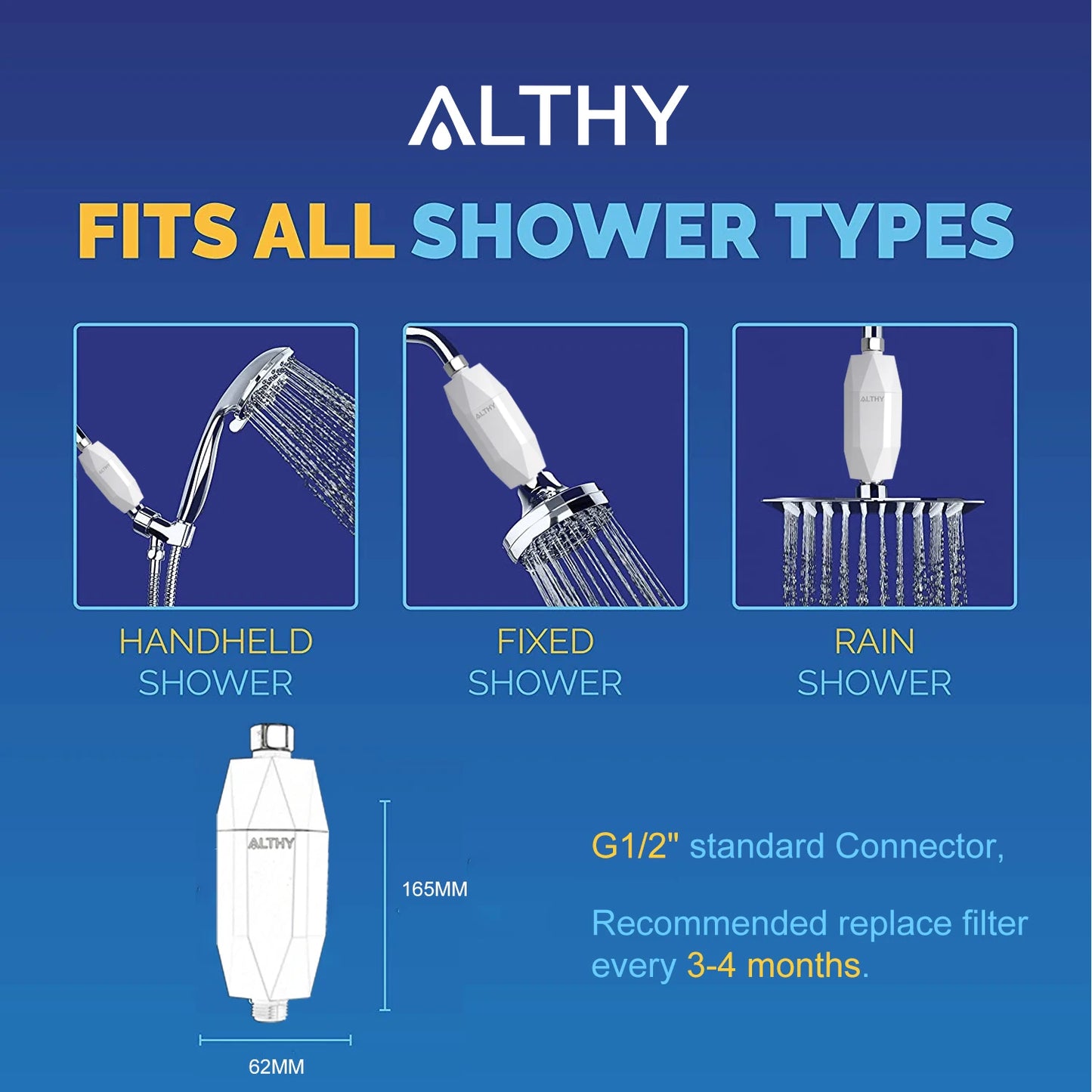 ALTHY Vitamin C Revitalizing Shower Water Filter - Reduces Chlorine Heavy Metal - Improves Dry Itchy Skin, Hair Dandruff, Eczema