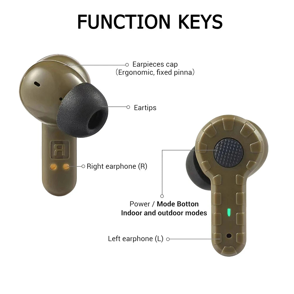 High Quality Shooting Electronic Earplugs, Military Tactical Earplugs Headphones Noise Canceling Active Hearing ProtectionNRR27