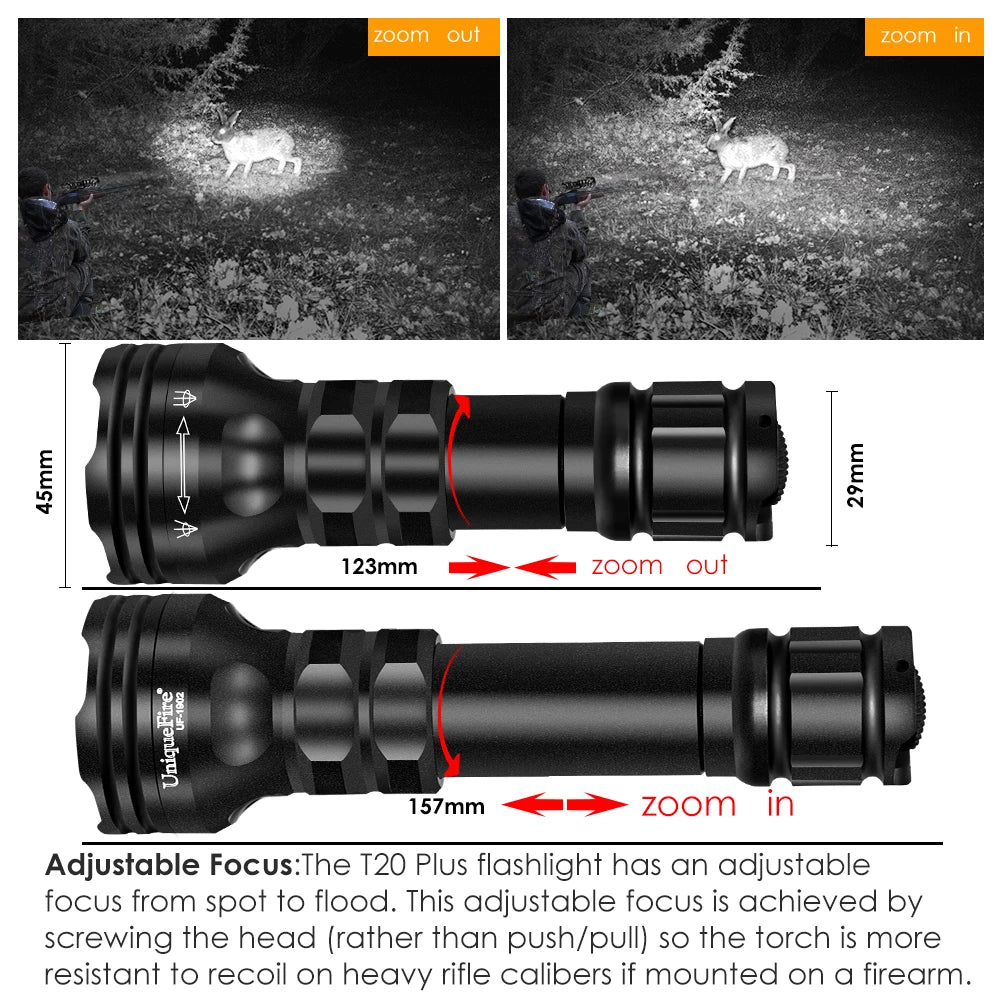 UniqueFire 1903 Zoomable IR 850/940nm LED Flashlight With Rat Tail+Charger+Bracket 3 Modes Adjustable Torch For Outdoor Hunting