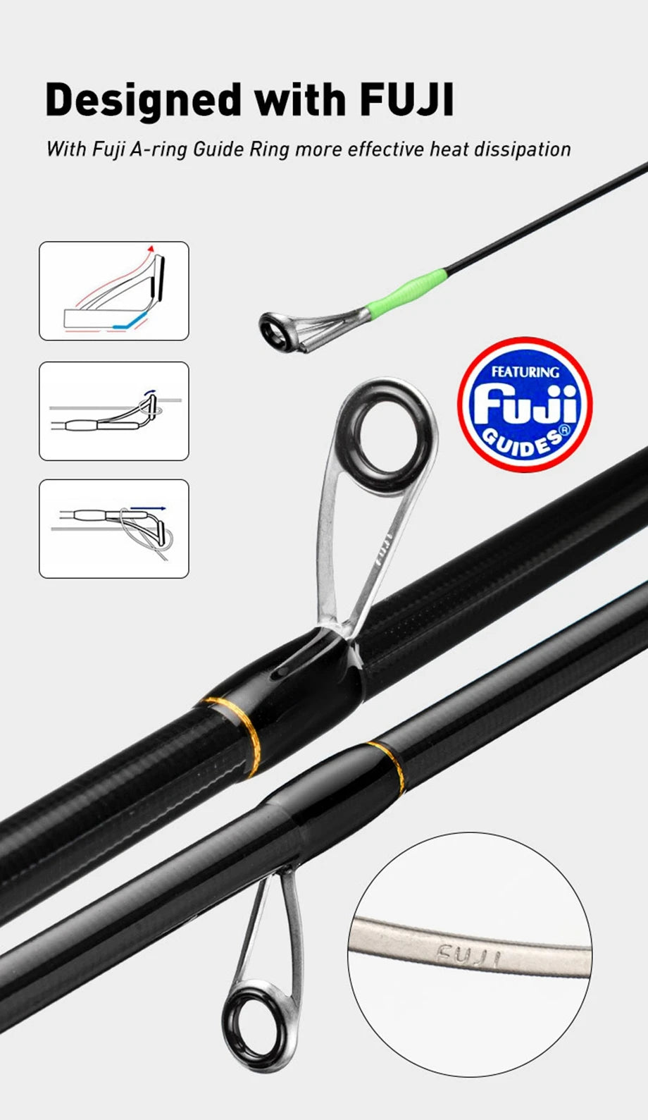 Tip Run Fishing Rod 2m PE0.6 Fuji Ring Guide Carbon Fiber Spinning Fishing Rod Saltwater Boat Fishing rod for Squid rod