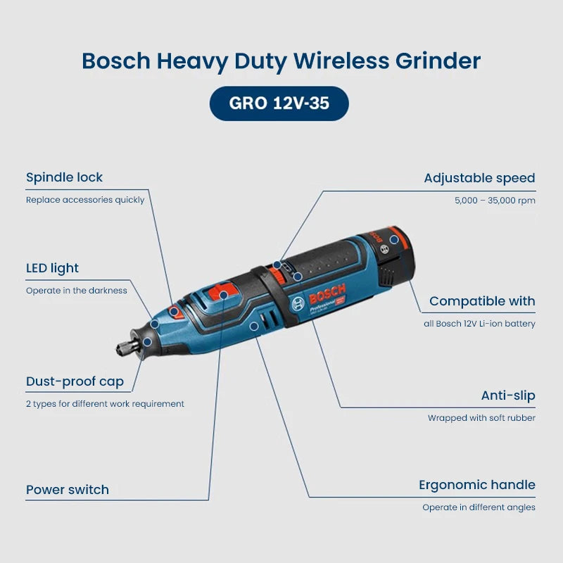 Bosch GRO 12V-35 Cordless Grinder 12V Electric Rotary Multi-Purpose Tool for Engraving Sanding Polishing Drilling Power Tools