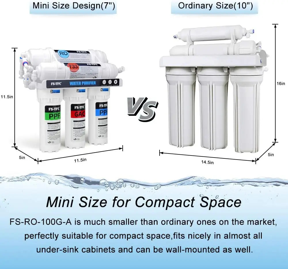 Reverse Osmosis Water Filtration System 100GPD Fast Flow Plus Extra 4 Filter for