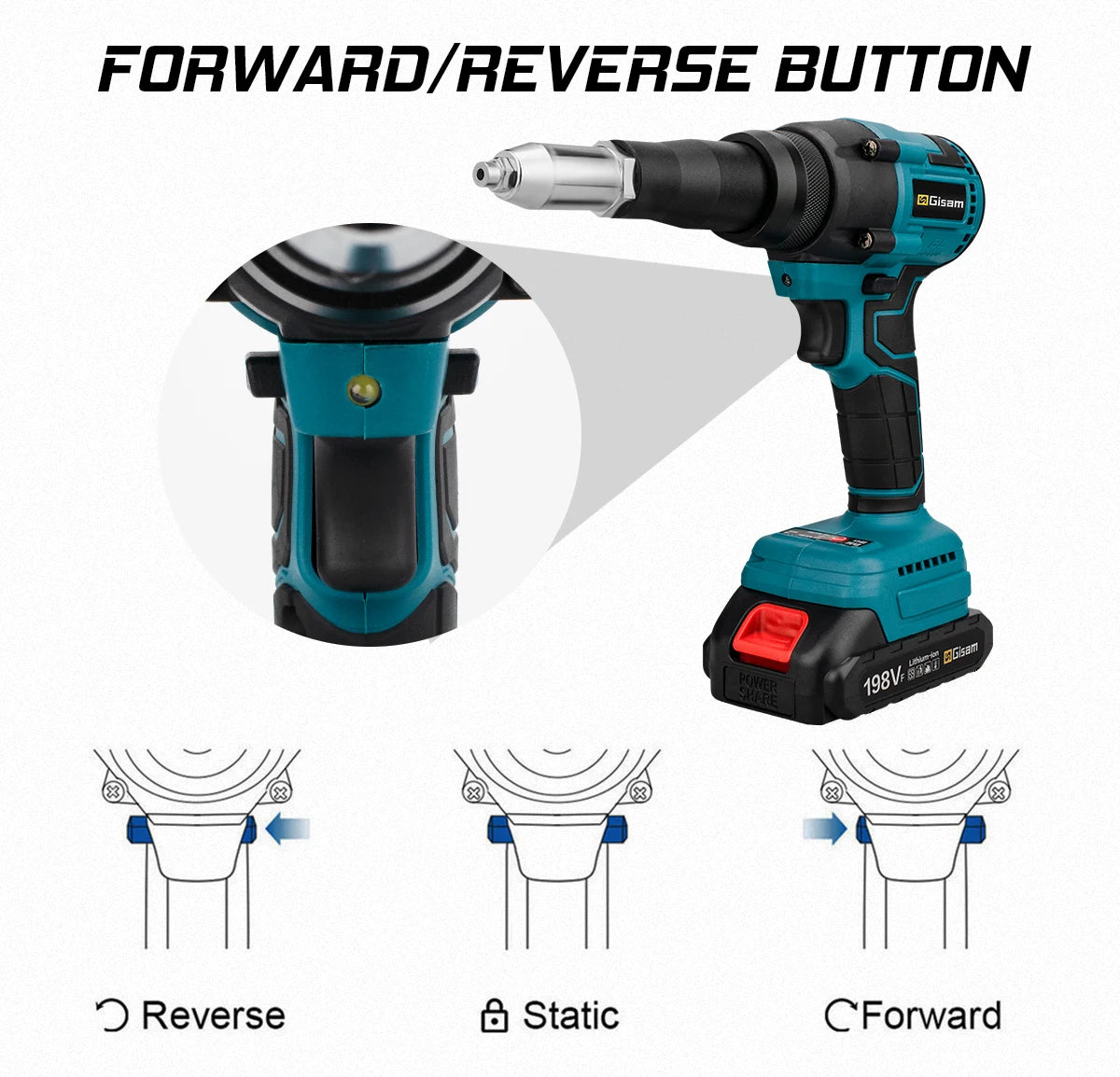 20000N 720W Brushless Electric Rivet Gun 2.4~4.8mm Cordless Rivet Nut Gun Drill Insert Power Tools For Makita 18V Battery 리벳건