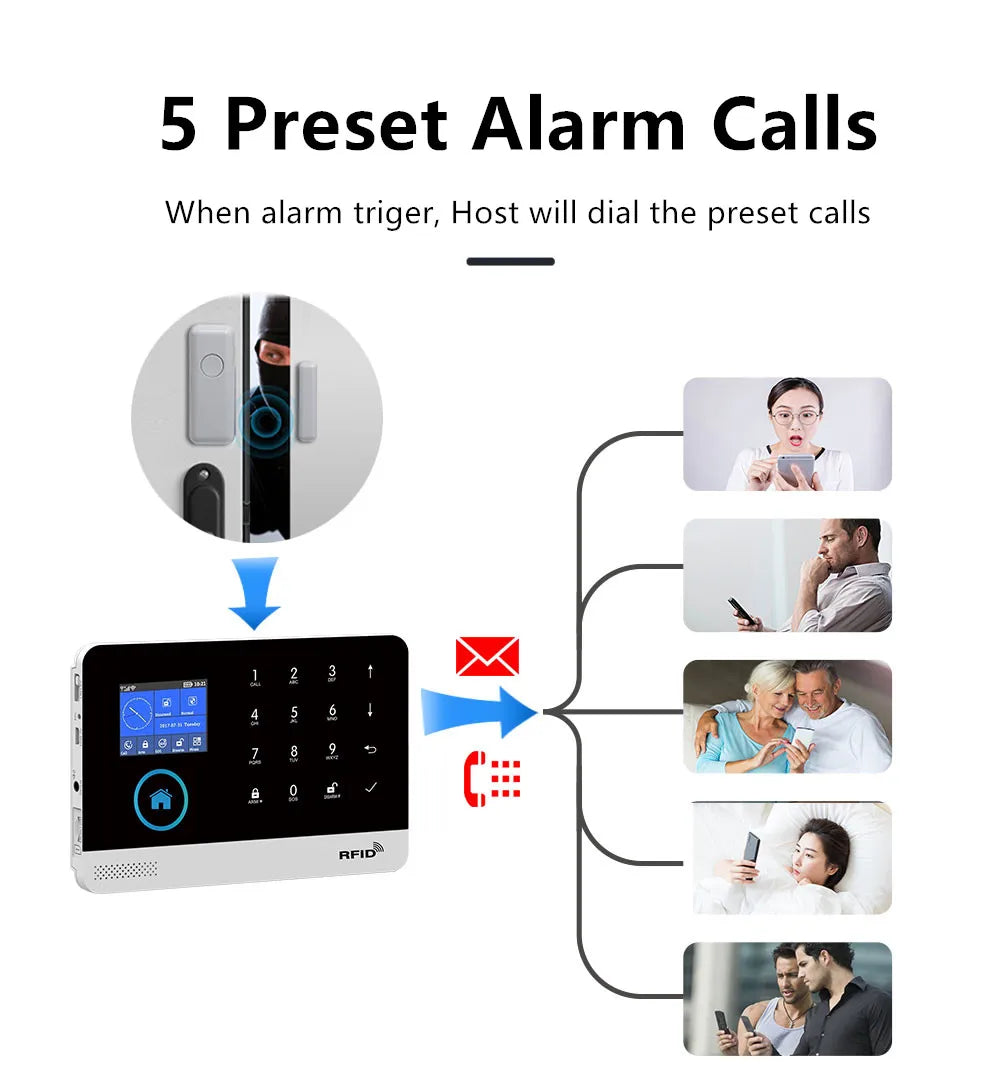 Wireless Security Home Alarm GSM System Kit WiFi Tuya