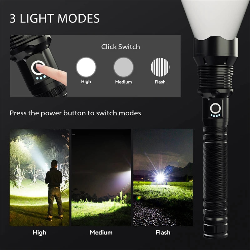 Super Bright Rechargeable Flashlight High Power Led Flashlights Powerful Torch Usb Tactical Lantern Zoom Lighting 1500Meter