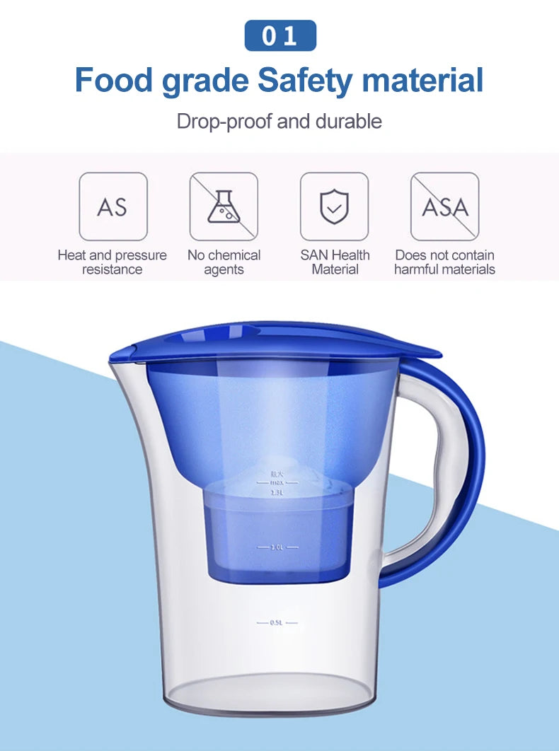 Yunchi 2.5L Capacity Water Filter Mineral Alkaline Water Pitcher Filtration System For Brita Maxtra Water Filter Cartridge