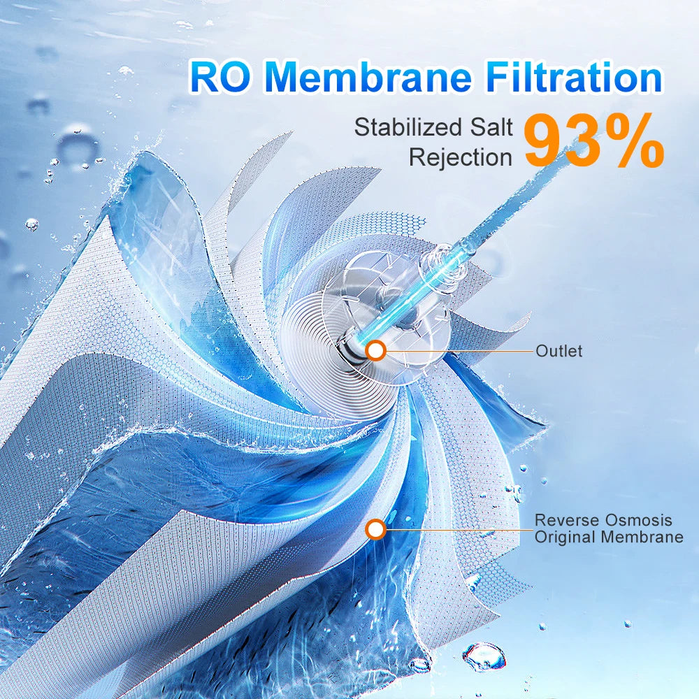 3213-800gpd RO reverse osmosis membrane filter displacement water system to remove residual chlorine