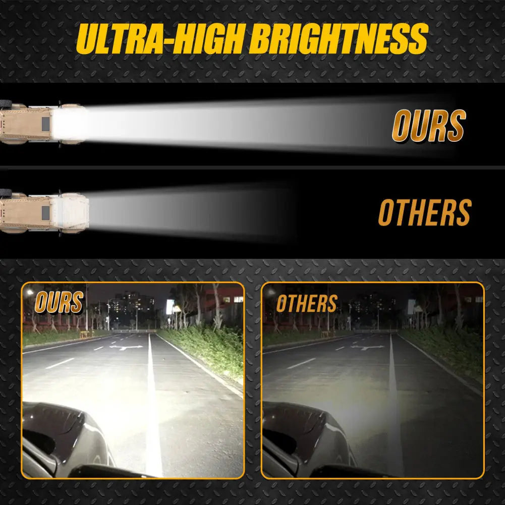 7" 18w Spotlight Led Work Light Bar Lamp 3600lm 6000k Driving Fog Light For Off Road Vehicle 4wd Car Truck