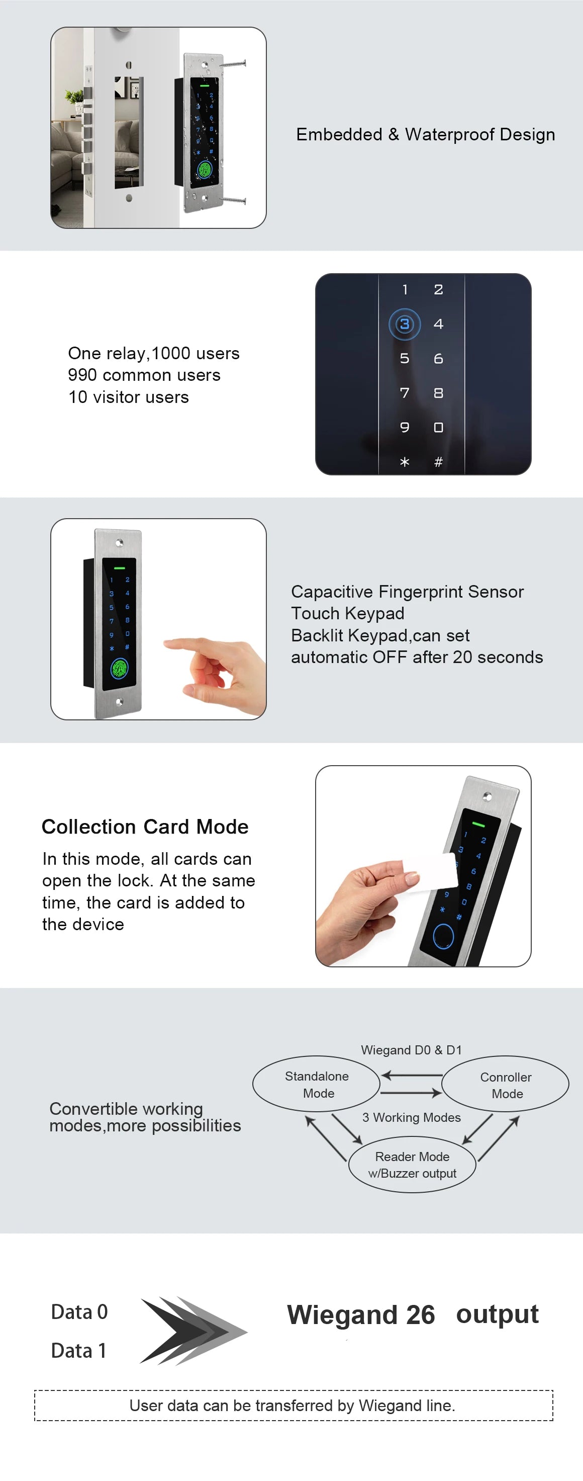 Tuya Access Control Keypad BLE Standalone Fingerprint Metal Waterproof Backlight Wall Embedded Door Opener RFID Reader+M165 box