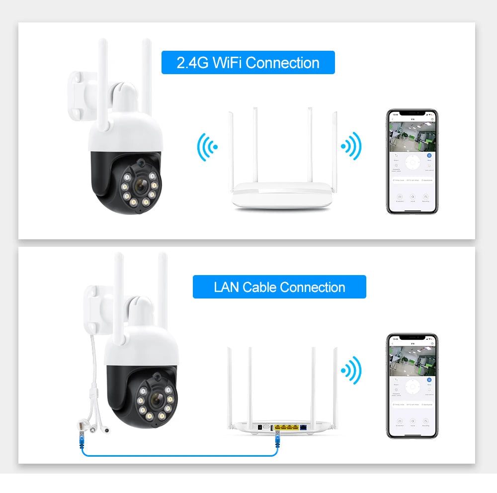 MISECU PTZ WIFI IP Dome Speed 3MP Camera Outdoor Waterproof P2P Wireless Surveillance Security CCTV Camera AI Auto Tracking