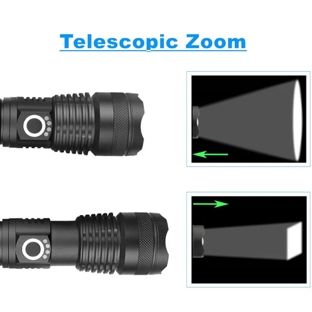 USB Powerful xhp70.2 Flashlight Torch Super Bright Rechargeable Zoom LED Tactical Torch xhp70 18650 or 26650 Battery Camp Lamp