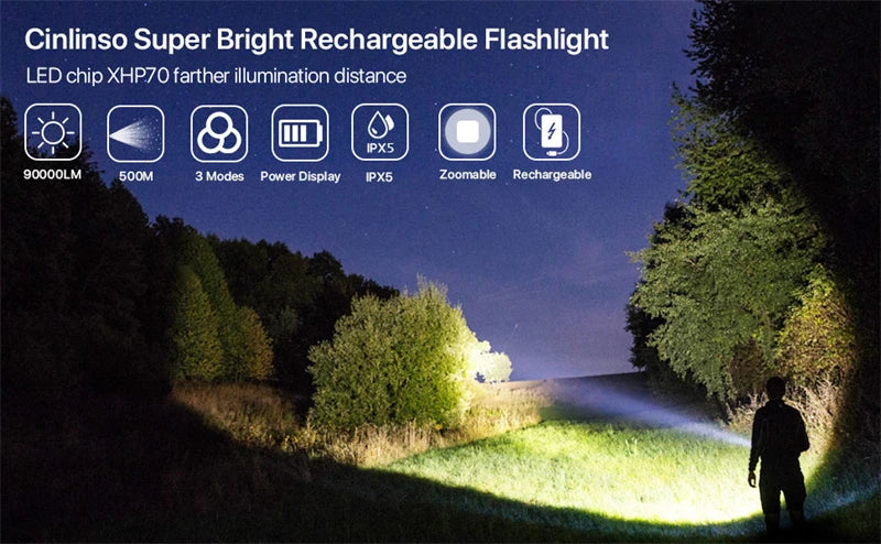 Super Bright Rechargeable Flashlight High Power Led Flashlights Powerful Torch Usb Tactical Lantern Zoom Lighting 1500Meter