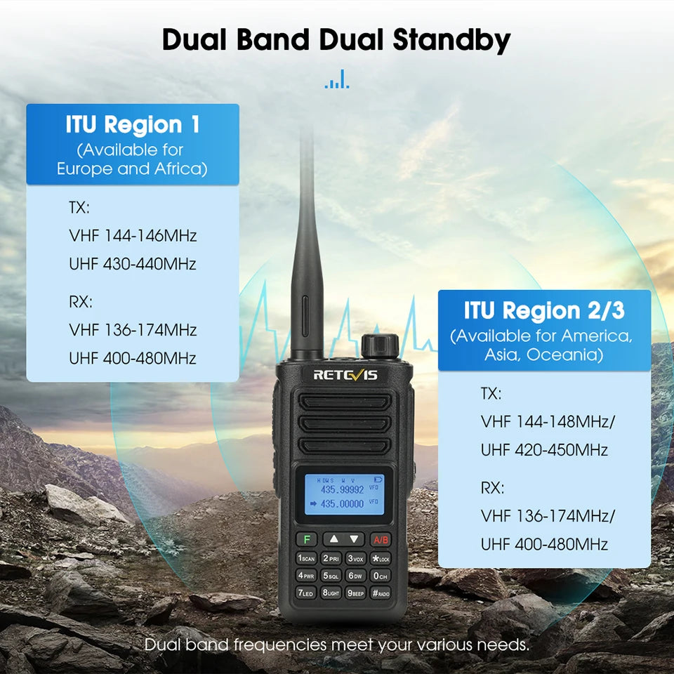 Retevis RA89 10W Walkie Talkie Long Range Communication Radio Walkie-talkie Ham Two-way Radio Communicator FM VHF UHF Waterproof