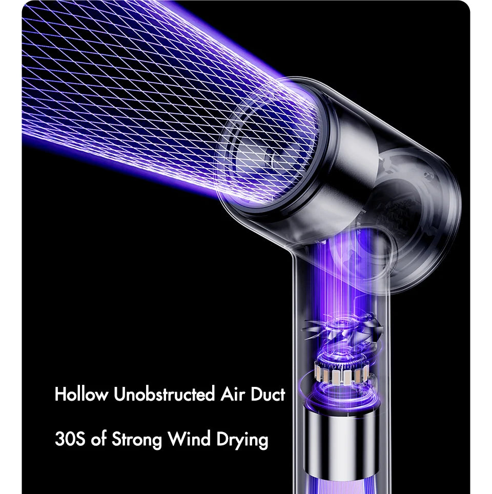 SUBORT R2 High Speed Hair Dryer Wind Speed 26m/s 1500W 110000 Rpm Professional Hair Care Quick Drye Negative Ion Blow Dryer