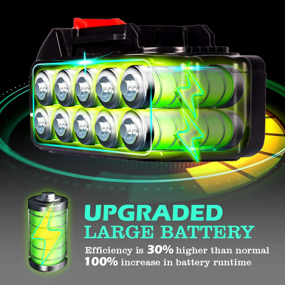 928VF 388VF Battery 22500mah 15000mah 7500mah Lithium Battery Rechargeable For Makita Battery Electric Chainsaw Power Tools