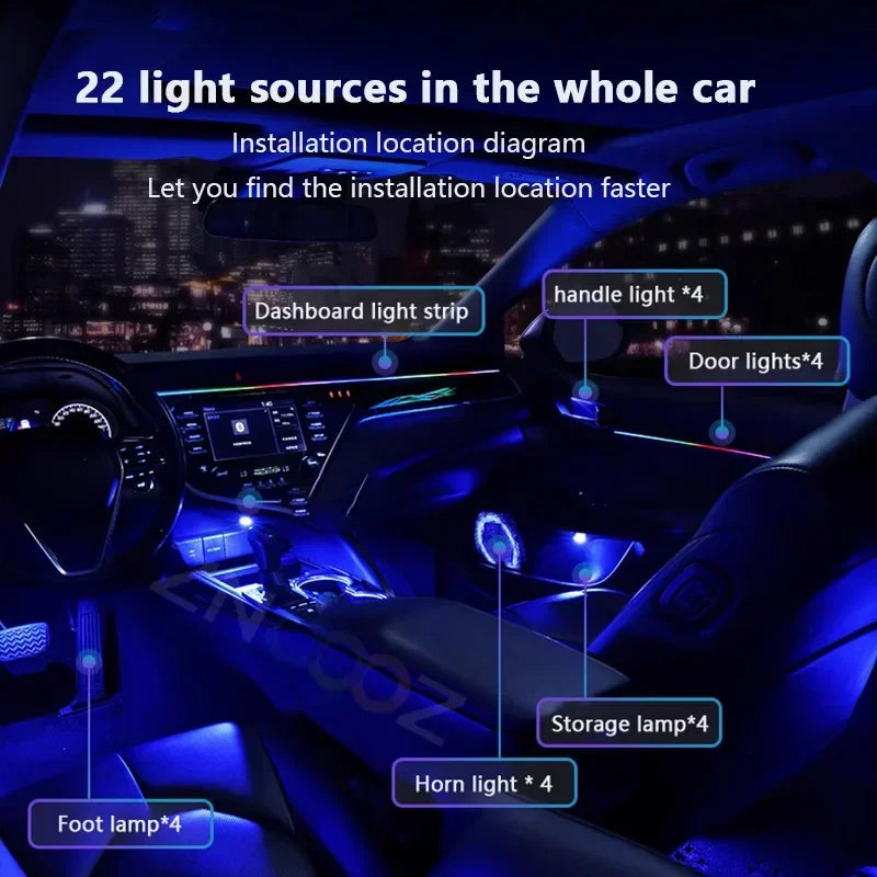 RGB 22in1 Car Interior Acrylic Car Ambient Lights For BMW E46 E90 E39 E60 E36 E30 E70 E91 E92 E93 Car  Accessories