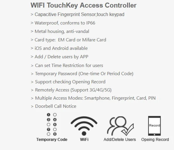 H3 / HF3 Tuya 2.4G Wifi Fingerprint Keypad 125Khz RFID Access Controller Waterproof Remote Control Anywhere Door Access Opener