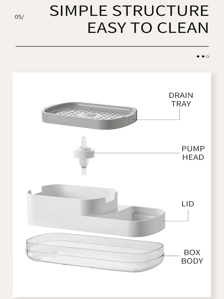 Soap Dispenser Bottle Automatic Liquid Soap Dispenser Kitchen Bath Accessories Sponge Brush Storage Box Manual Soap Dispenser