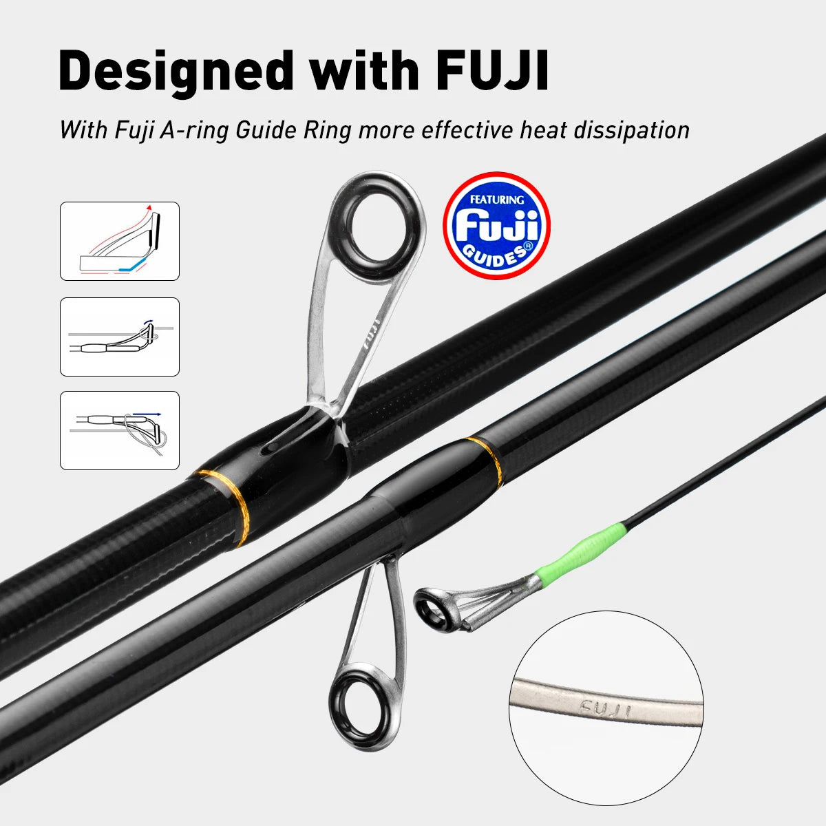 Tip Run Fishing Rod 2m PE0.6 Fuji Ring Guide Carbon Fiber Spinning Fishing Rod Saltwater Boat Fishing rod for Squid rod