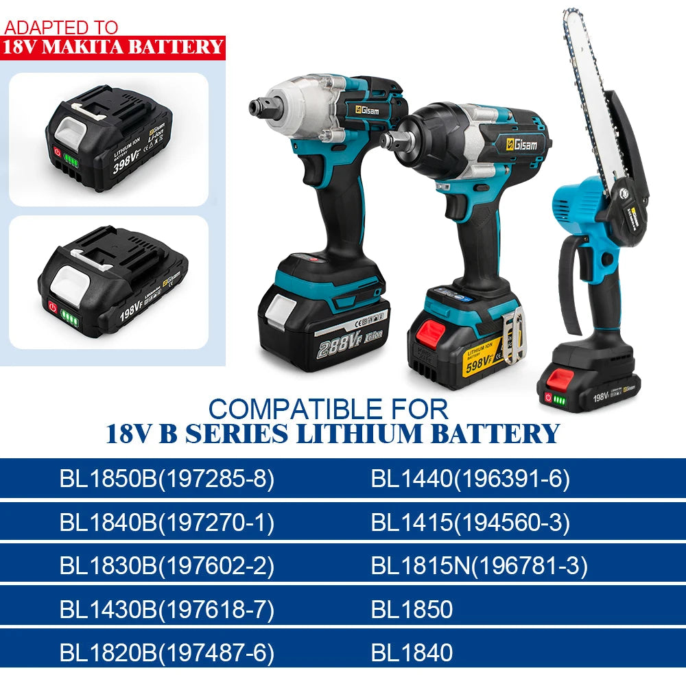 18V Rechargeable Lithium Ion Battery 22500mAh 15000mAh Lithium Battery With Battery indicator For Makita Power Tools Battery