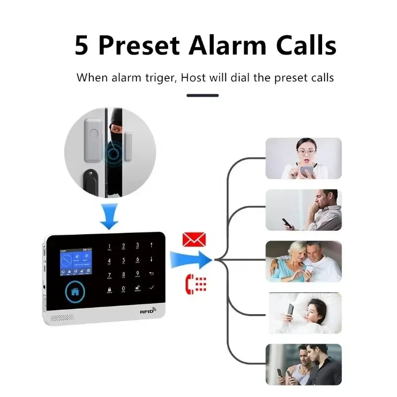 Wireless Security Home Alarm GSM System Kit WiFi Tuya