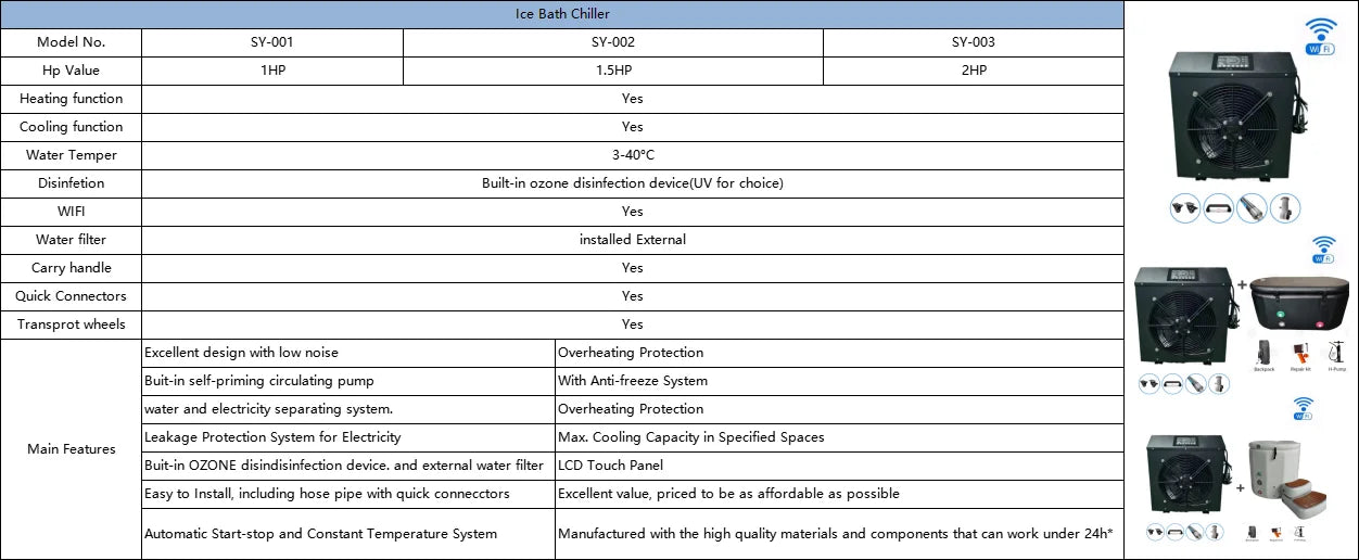 2024 New Professional Athlete 1HP Cold Water Ice Bath Chiller, Cold Water Circulation System Carries WiFi Filtered Ozone UV