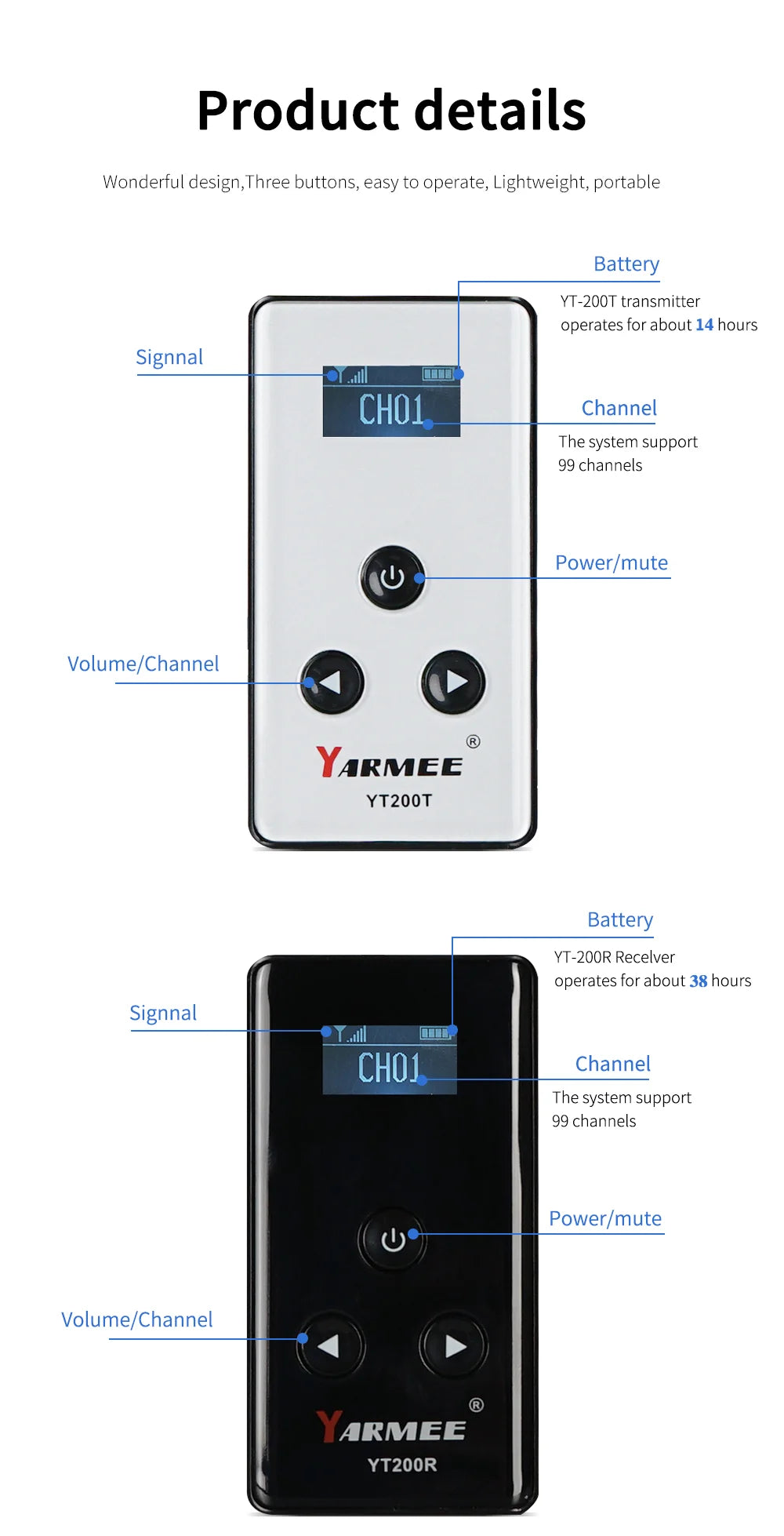 YARMEE Audio Guide Wireless Whisper Tour Guide System Voice Transmission 2 Transmitters +30 Receivers With Carrying Bag Earphone