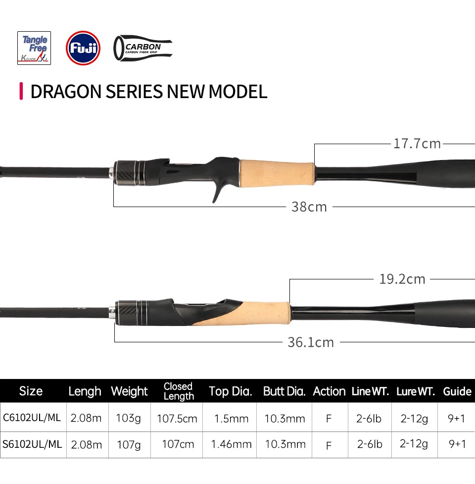 TSURINOYA DRAGON Fishing Rod 1.98m 2.08m L ML M Fast Action Spinning Casting Rod For Bass Pike FUJI Guide Carbon 2 Section Rod