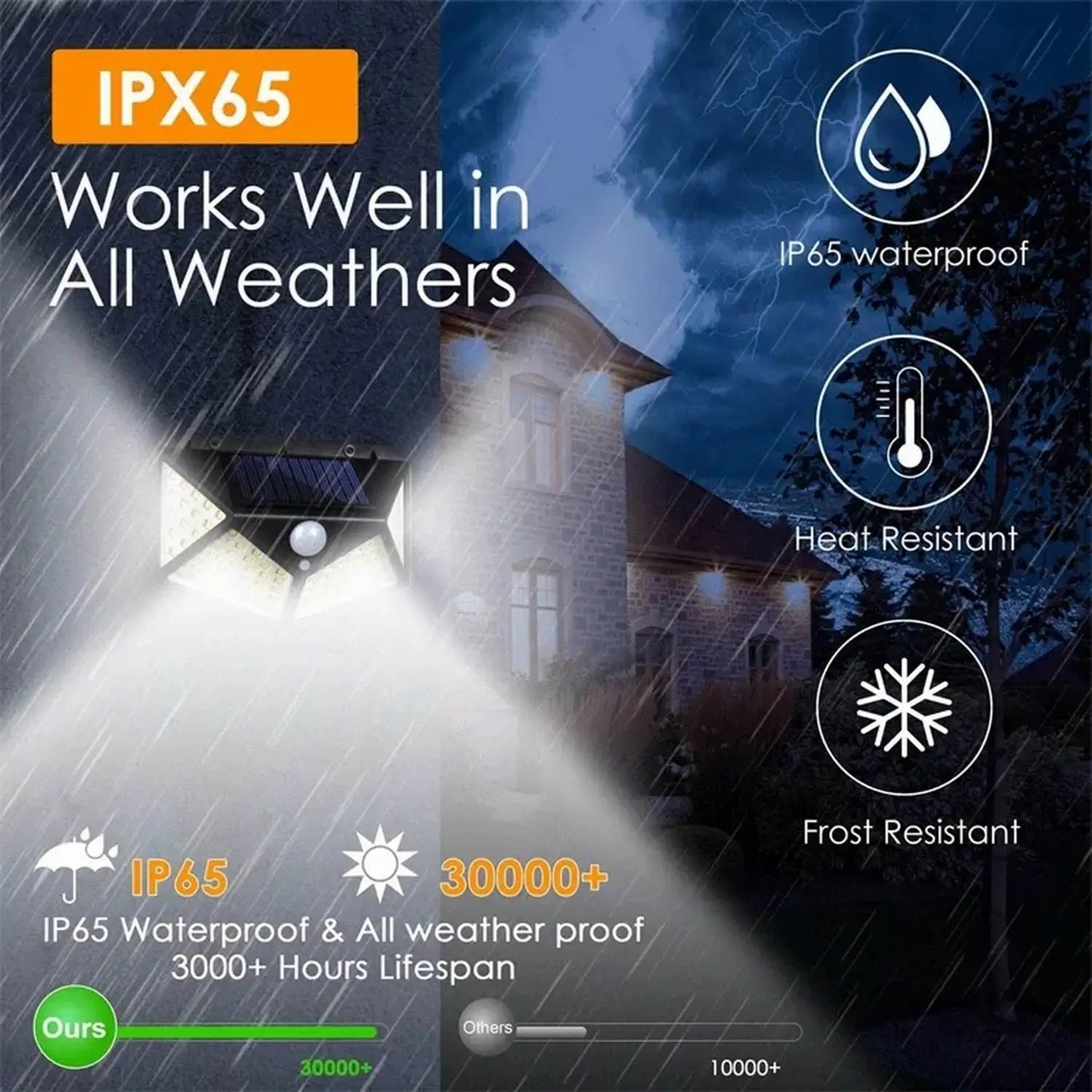 Solar Lights Outdoor 6 Pack, 100LED/3 Modes 270° Lighting Angle Motion Sensor Security Lights, IP65 Waterproof