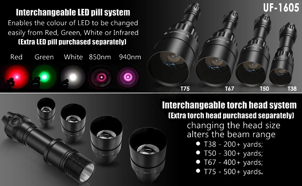 UniqueFire 1605 Super Bright White Light LED Tactical Flashlight T38 T50 T67 T75 USB Rechargeable Torch wiht Dimmer Switch