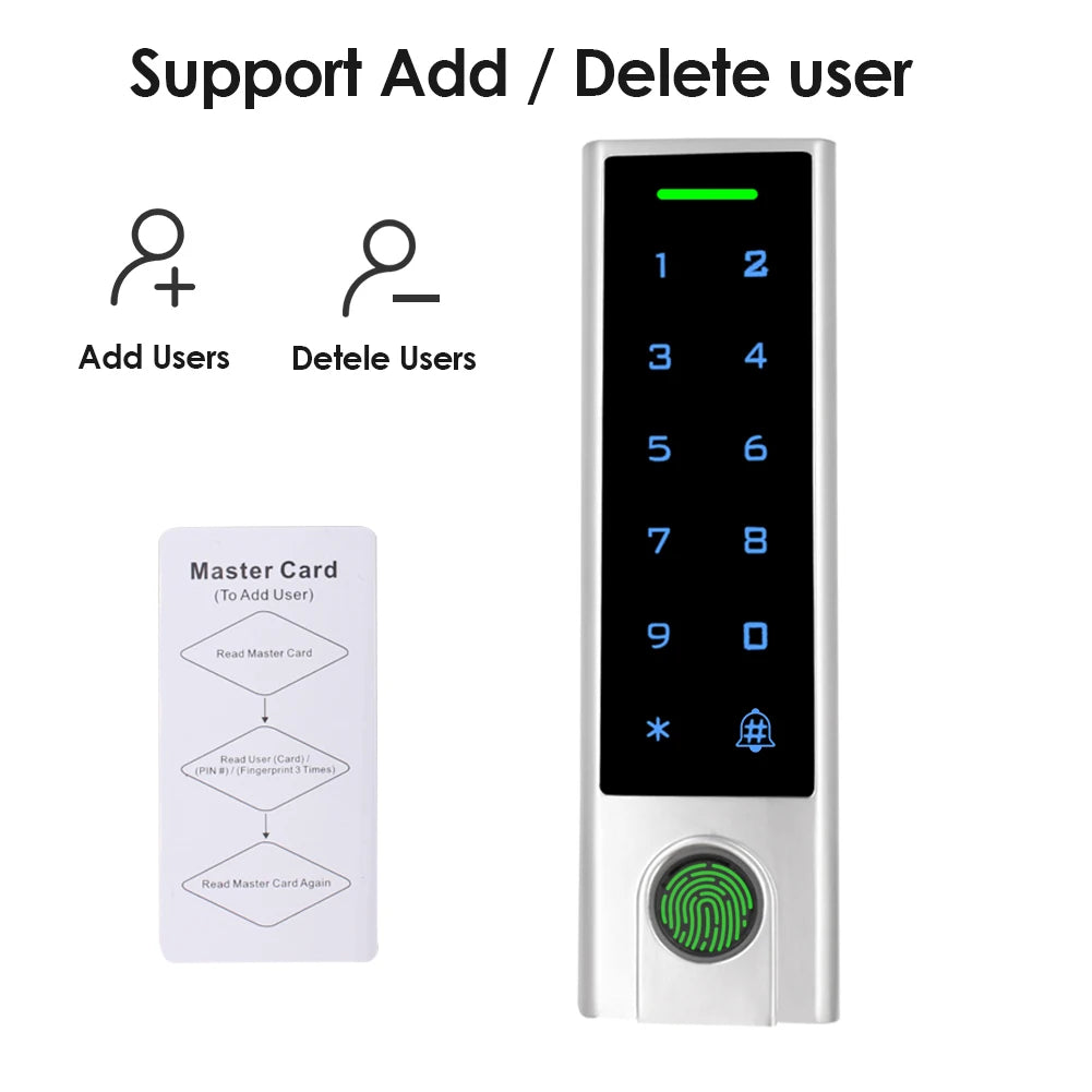 H3 / HF3 Tuya 2.4G Wifi Fingerprint Keypad 125Khz RFID Access Controller Waterproof Remote Control Anywhere Door Access Opener