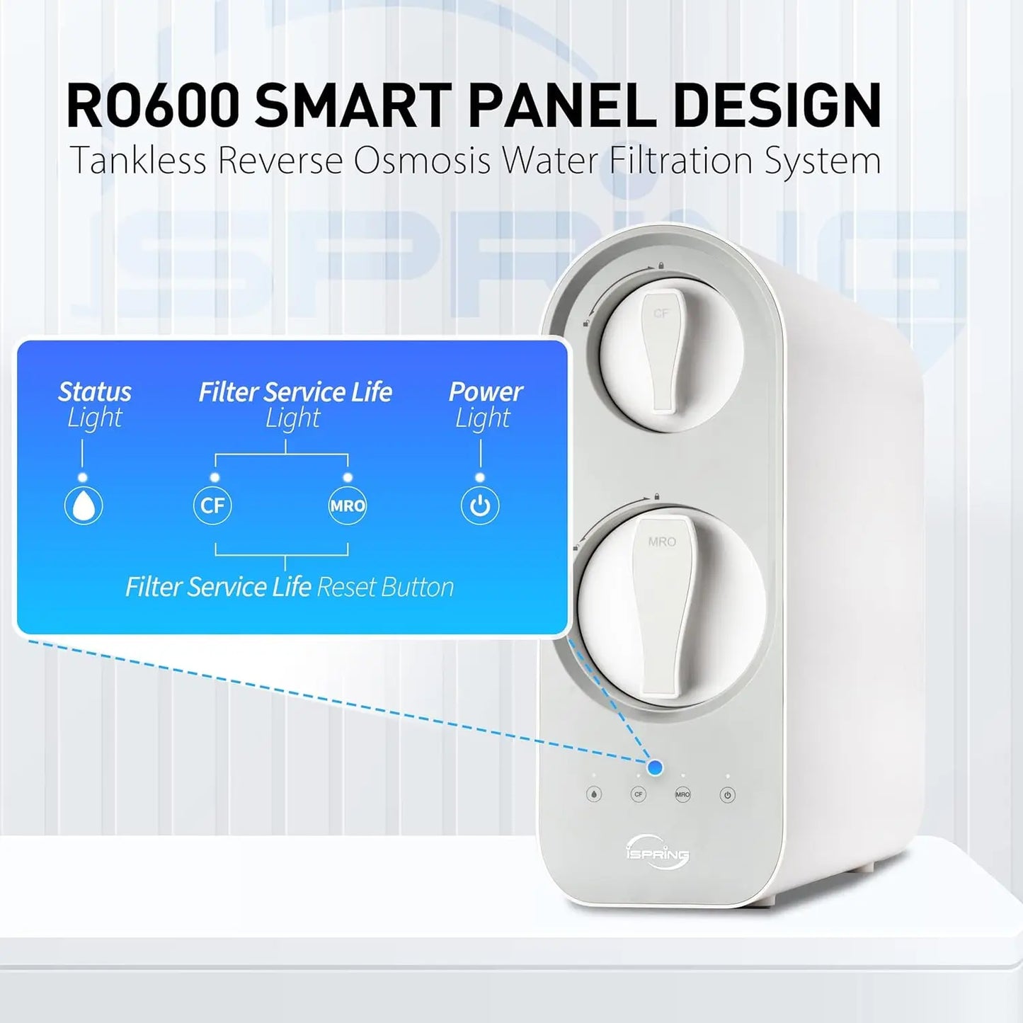 Tankless Reverse Osmosis System Under Sink 600 GPD Fast Flow RO System 2.5:1 Pure to Drain Ratio RO Water Filter System