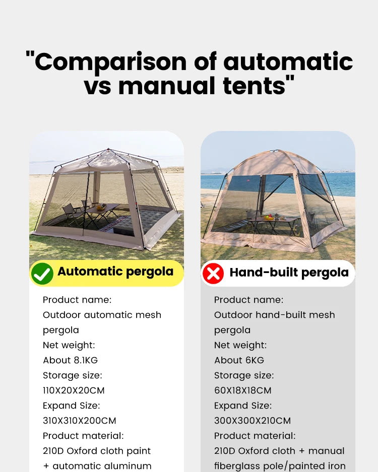 Sonuto Outdoor Canopy Tent Automatic Quick-Opening Aluminum Pole Camping Rainproof Beach Fishing Mosquito Net Sunshade Pergola