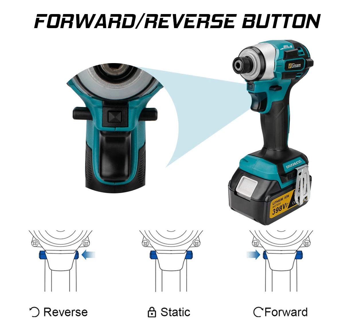 Cordless Electric Impact Screwdriver 688NM Power Tool Rechargeable Brushless Wrench Driver Kit 3-LED Light for Makita 18VBattery