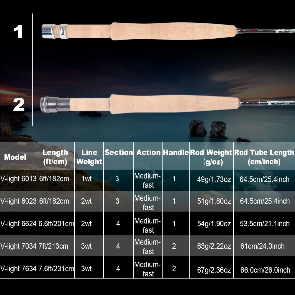 Maximumcatch Small Stream Creek 6ft/6.5ft/7ft/7.5ft 1/2/3wt Fly Fishing Rod IM10 30T Carbon With Tube Super Light Fly Rod