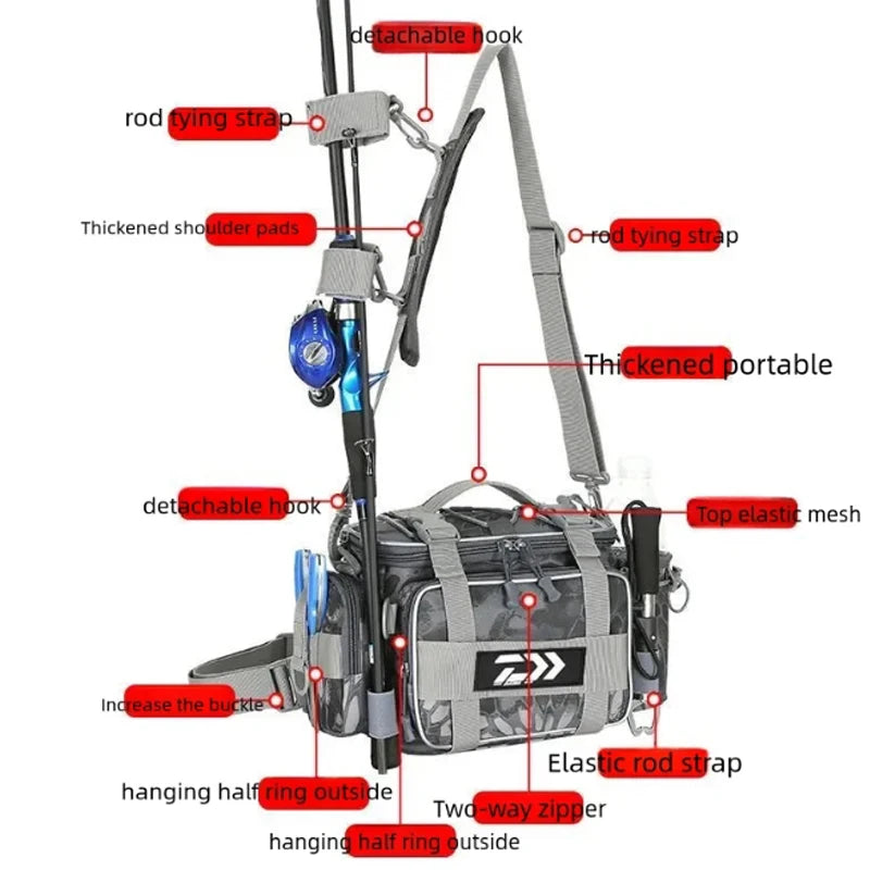 New Multifunction Backpack Lure Box Gear Storage Bag Fanny Pack for Men Fly Fishing Backpack with Rod Holder Sling Shoulder Bag