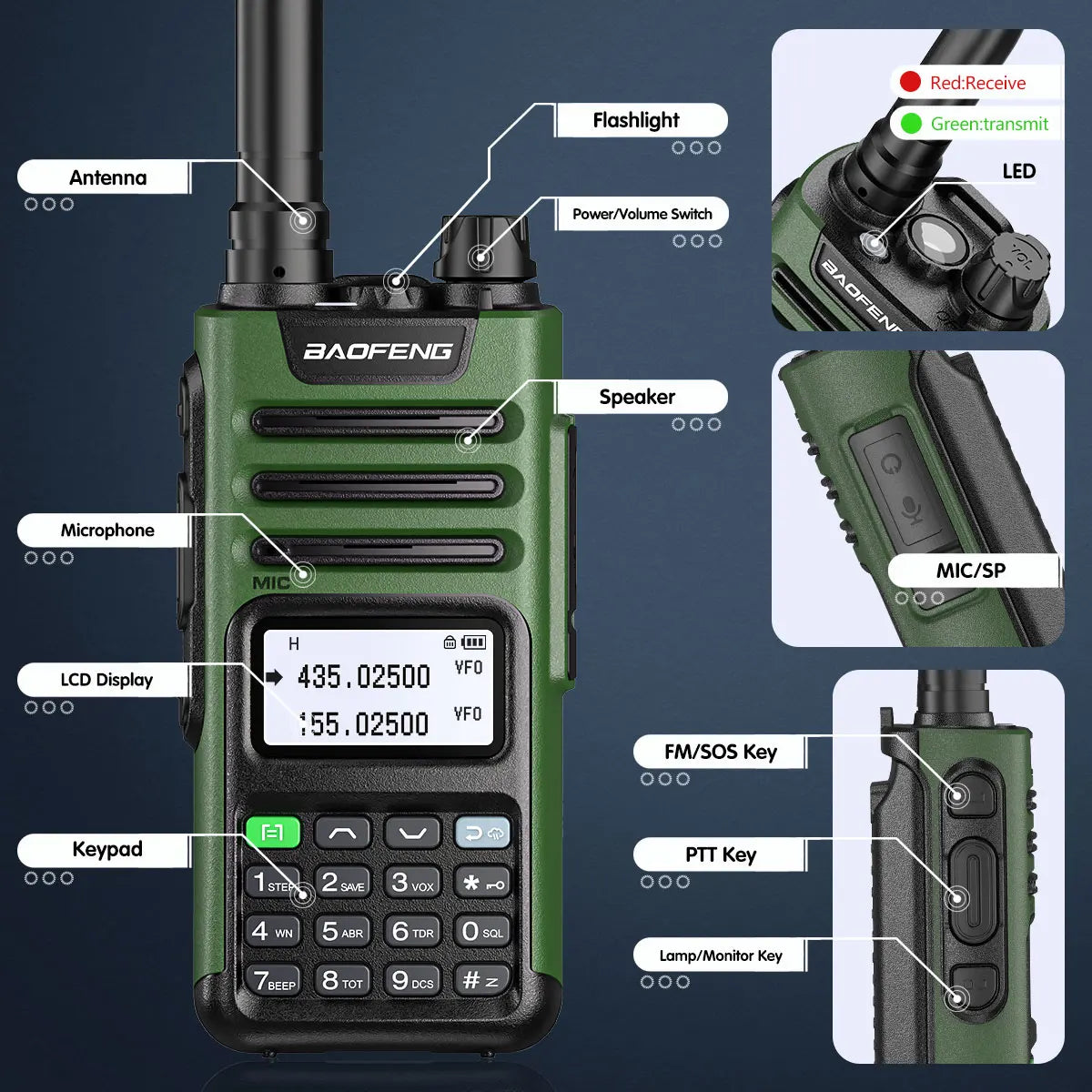 2PCS BaoFeng UV-13 PRO V2 High Power Dual Band Walkie Talkie Type C Charger 50 KM Long Range Transceiver Ham Two Way Radio