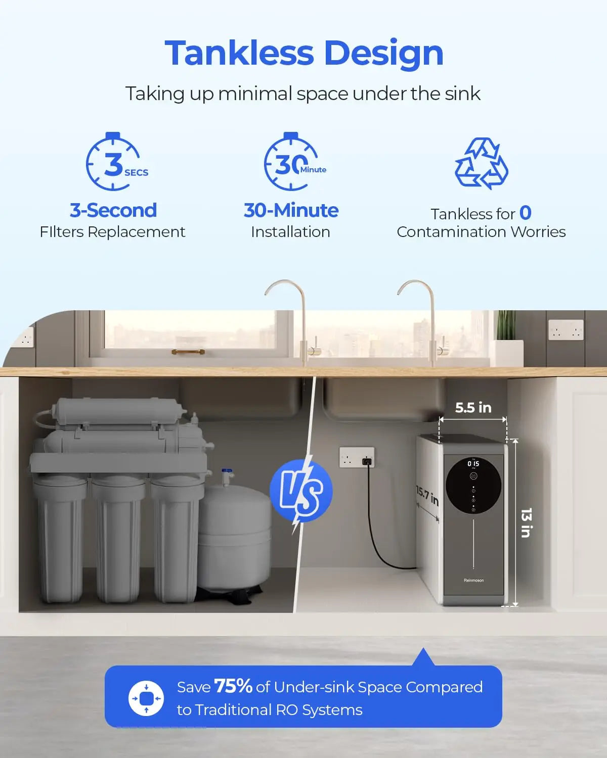 Tankless Reverse Osmosis System NSF Certifed TDS Reduction 500GPD RO Water Filter System Under Sink Reverse Osmosis Water Filtra