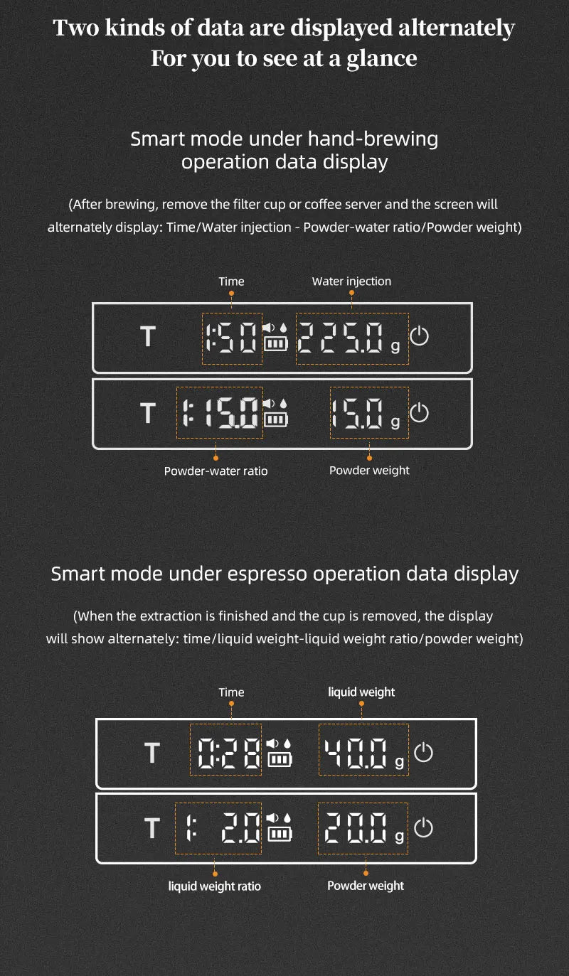 MHW 3BOMBER Smart Coffee Scale with Timer 2kg/0.1g High Precision Kitchen Scales Drip Coffee Espresso Scale Home Barista Tools