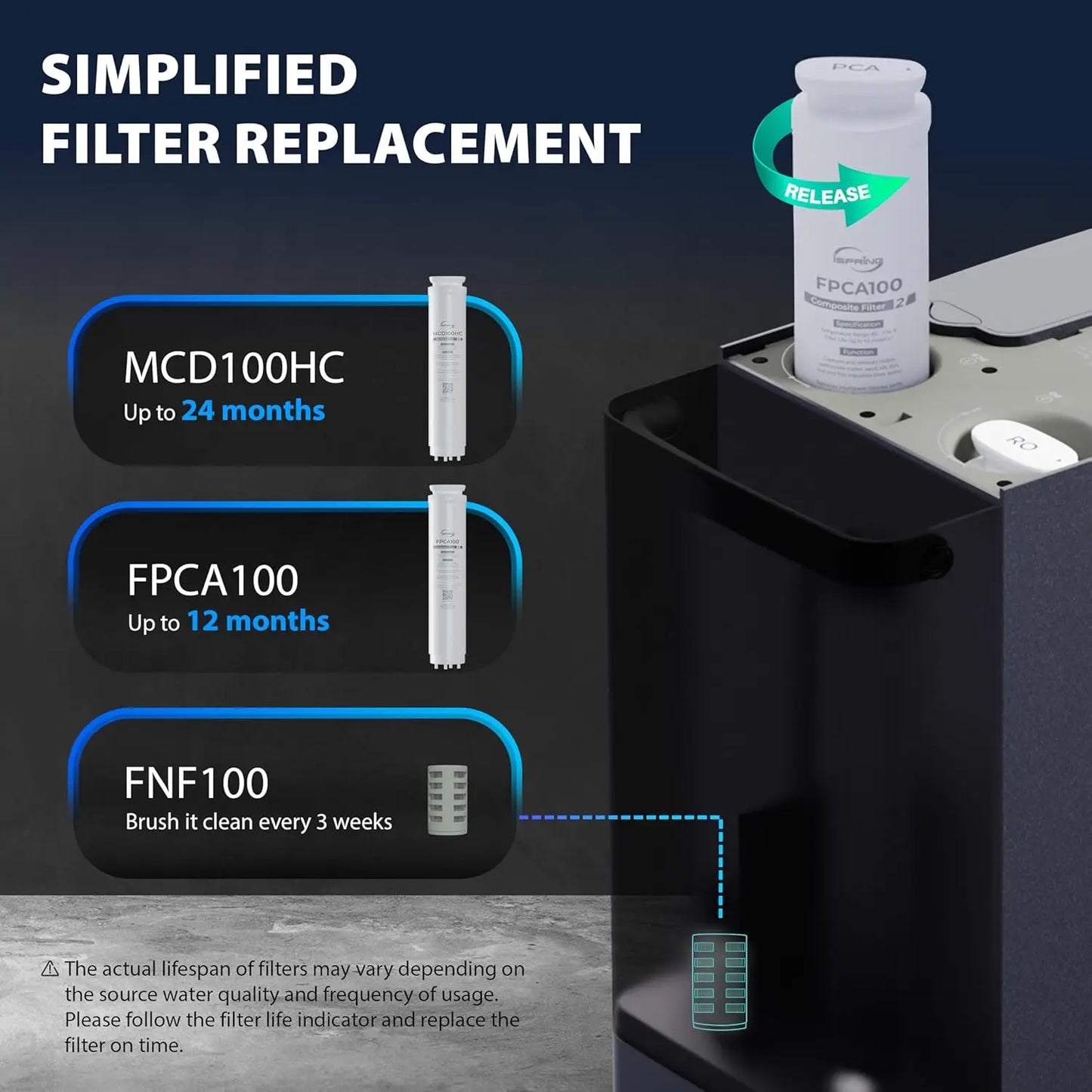 Hot & Cold Reverse Osmosis System Countertop Alkaline RO Water Filter Dispenser 9 Temperature & 6 Dispensing Volume Options