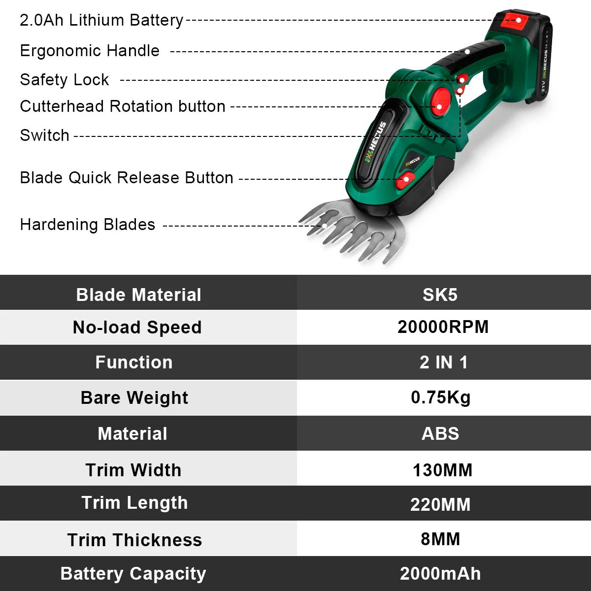 2 IN 1 Cordless Electric Hedge Trimmer Lawn Mower Household Shrub Weeding Pruning Mower Garden Tools for Makita 18V Battery