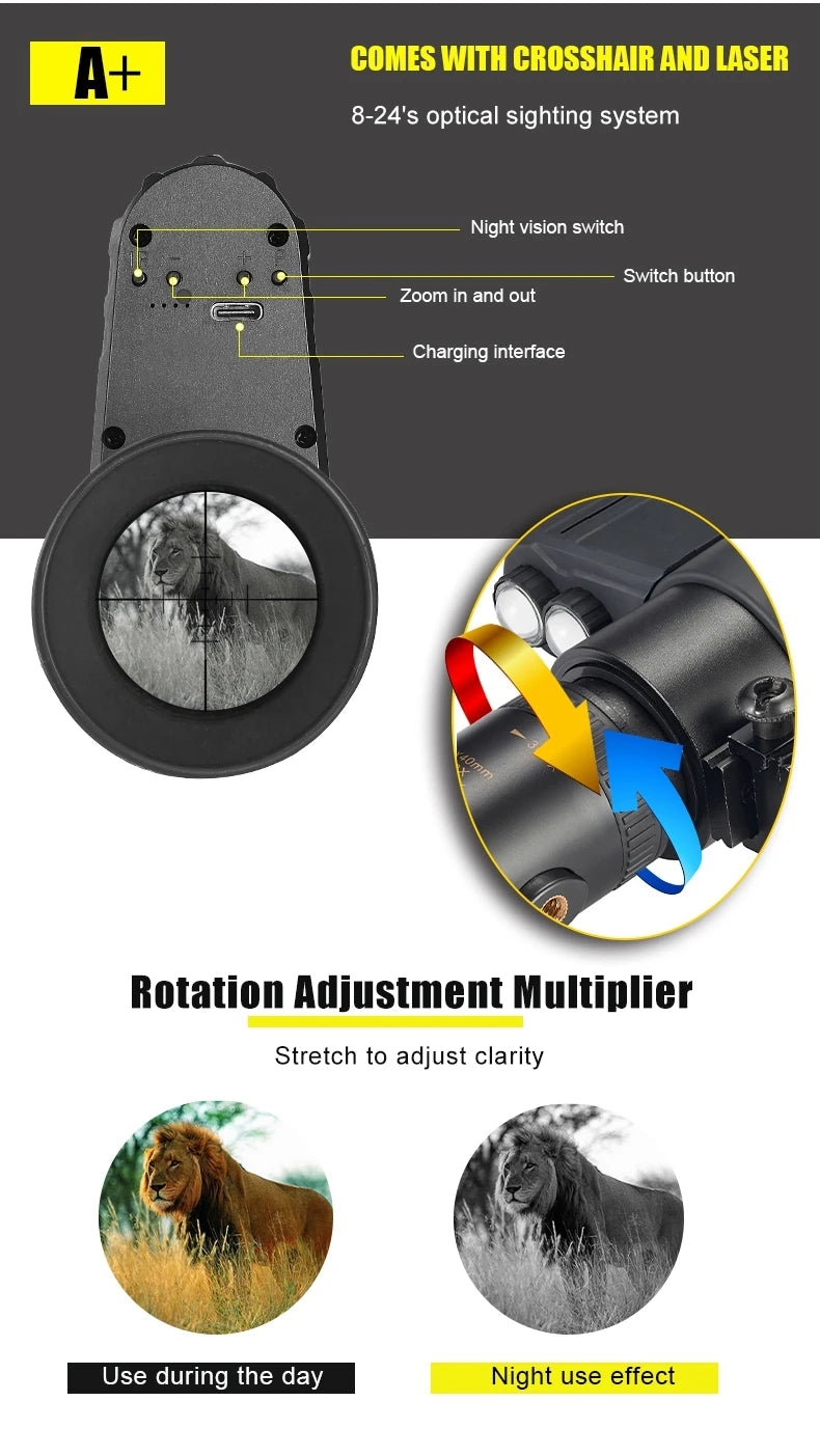 Head-Mounted Night Vision Device Outdoor 24X Zoom Search Telescope Head Mounted Sight Tactical Cross Cursor Hunting Laser Sight