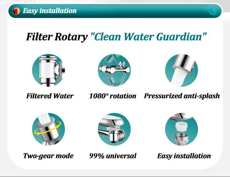 1080° Rotation Filter Faucet Aerator Copper Tap Saving Water Nozzle Kitchen Universal Faucet Bubbler Anti Splash Head Extender