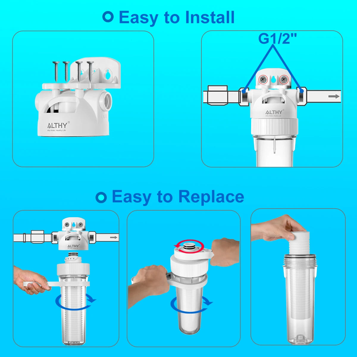 ALTHY 5 Micron Whole House Sediment Water Filter System Prefilter Purifier, 10 Inch PP cotton Pre filter